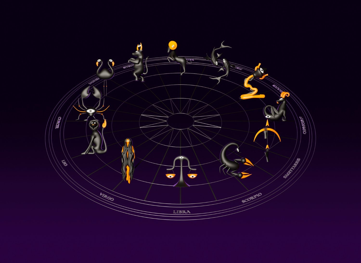 Numerology Mastery
